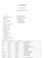 上海华升富士达电梯CP28使用手册
