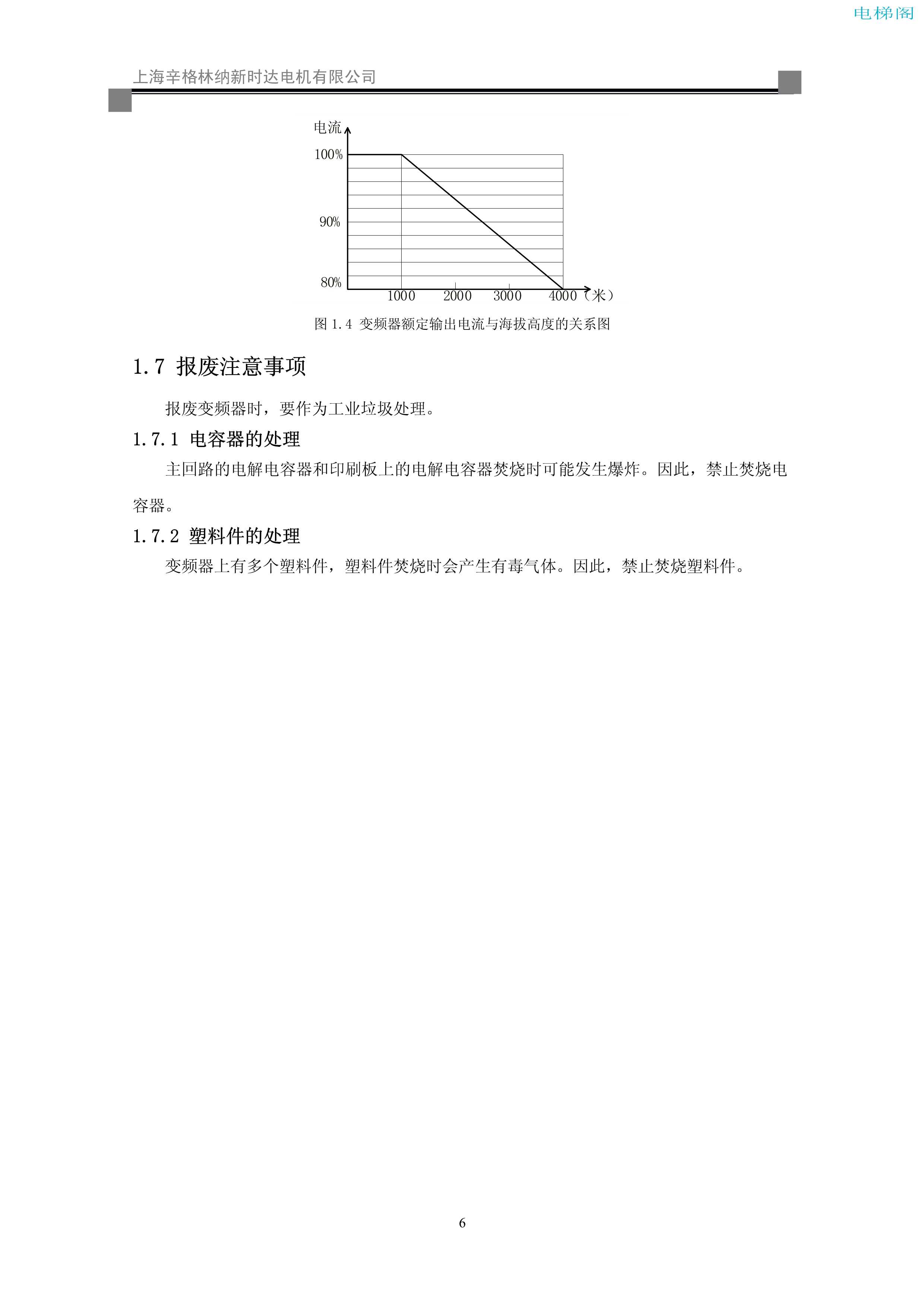 iAStar-S3系列电梯专用变频器使用说明书-9(V2[1].03)_14.jpg