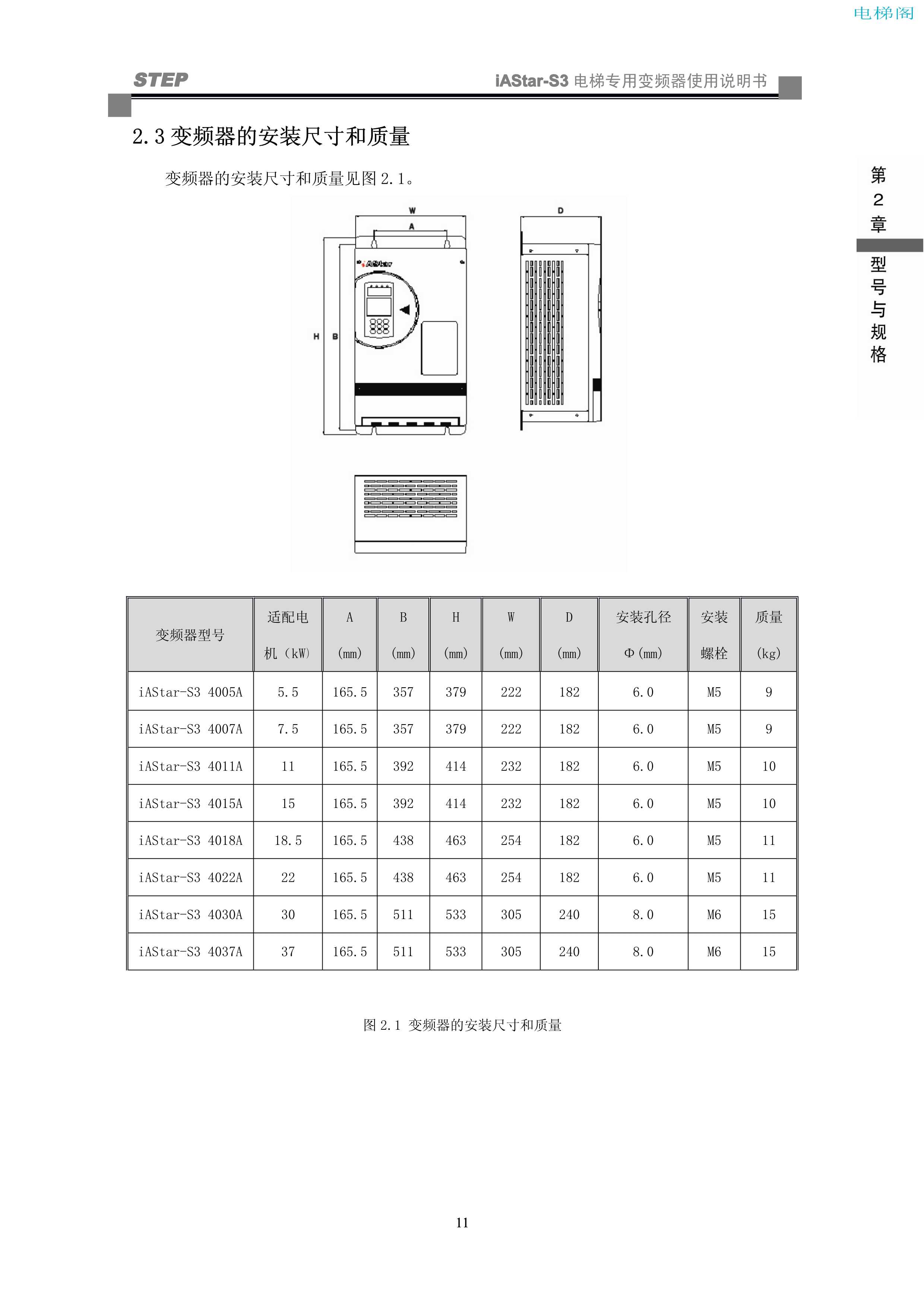 iAStar-S3系列电梯专用变频器使用说明书-9(V2[1].03)_19.jpg