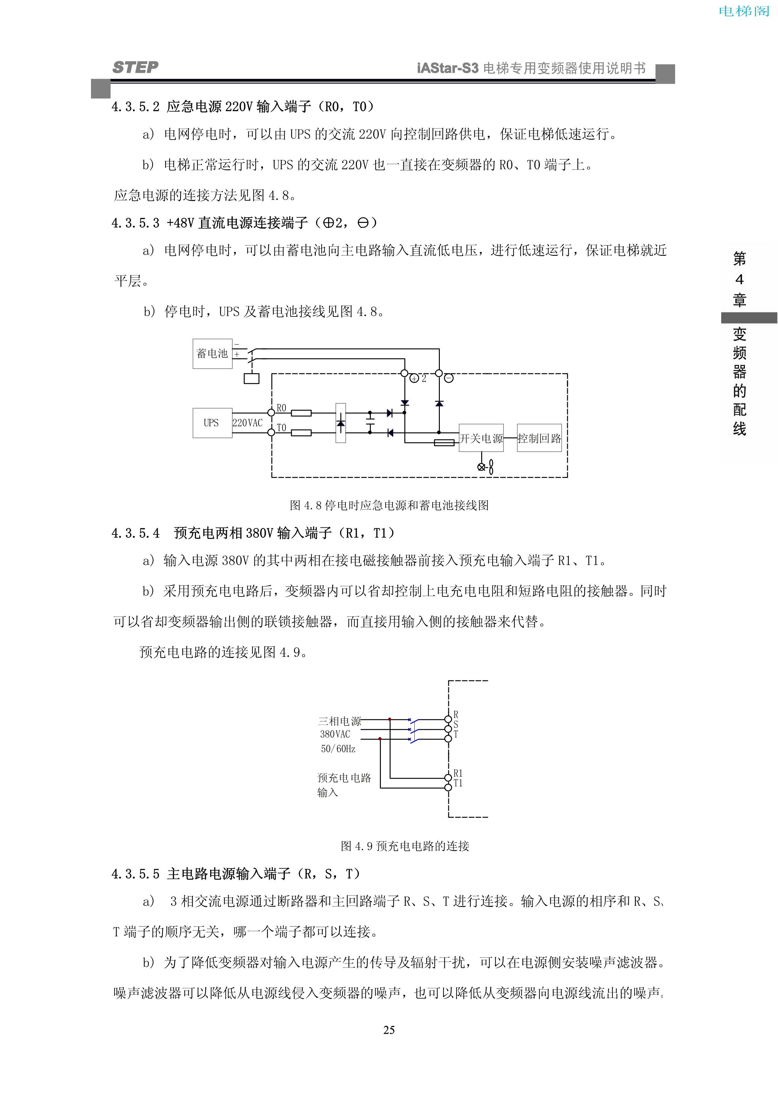iAStar-S3系列电梯专用变频器使用说明书-9(V2[1].03)_33.jpg
