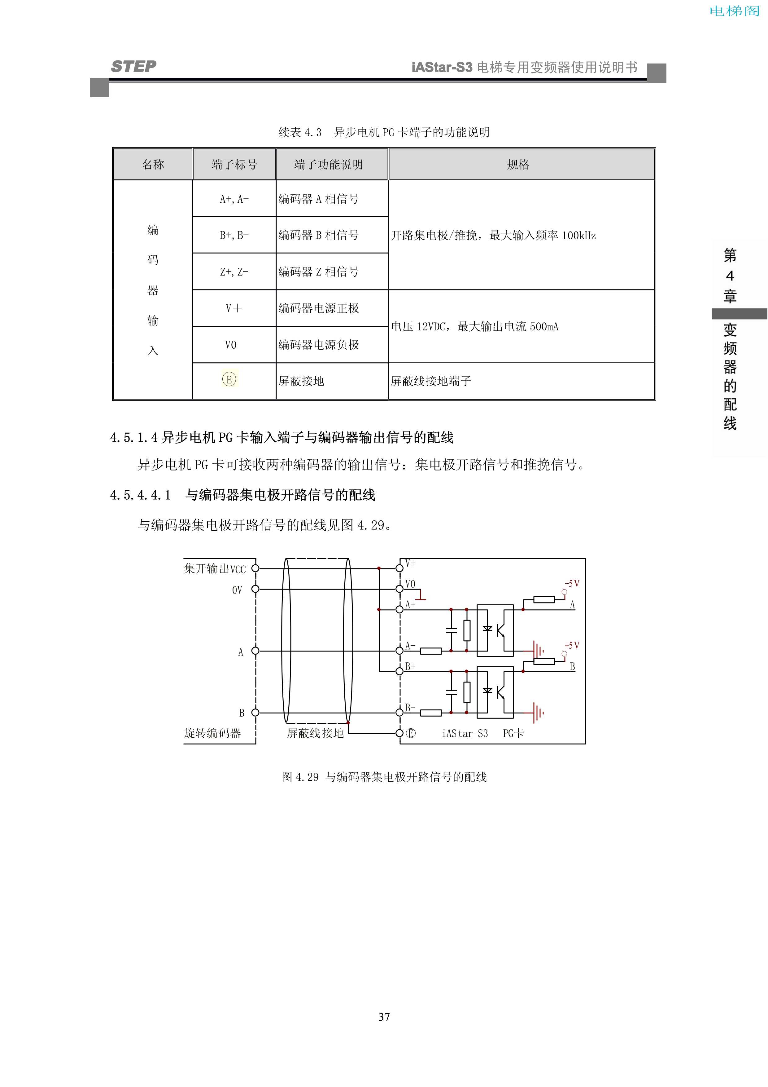 iAStar-S3系列电梯专用变频器使用说明书-9(V2[1].03)_45.jpg