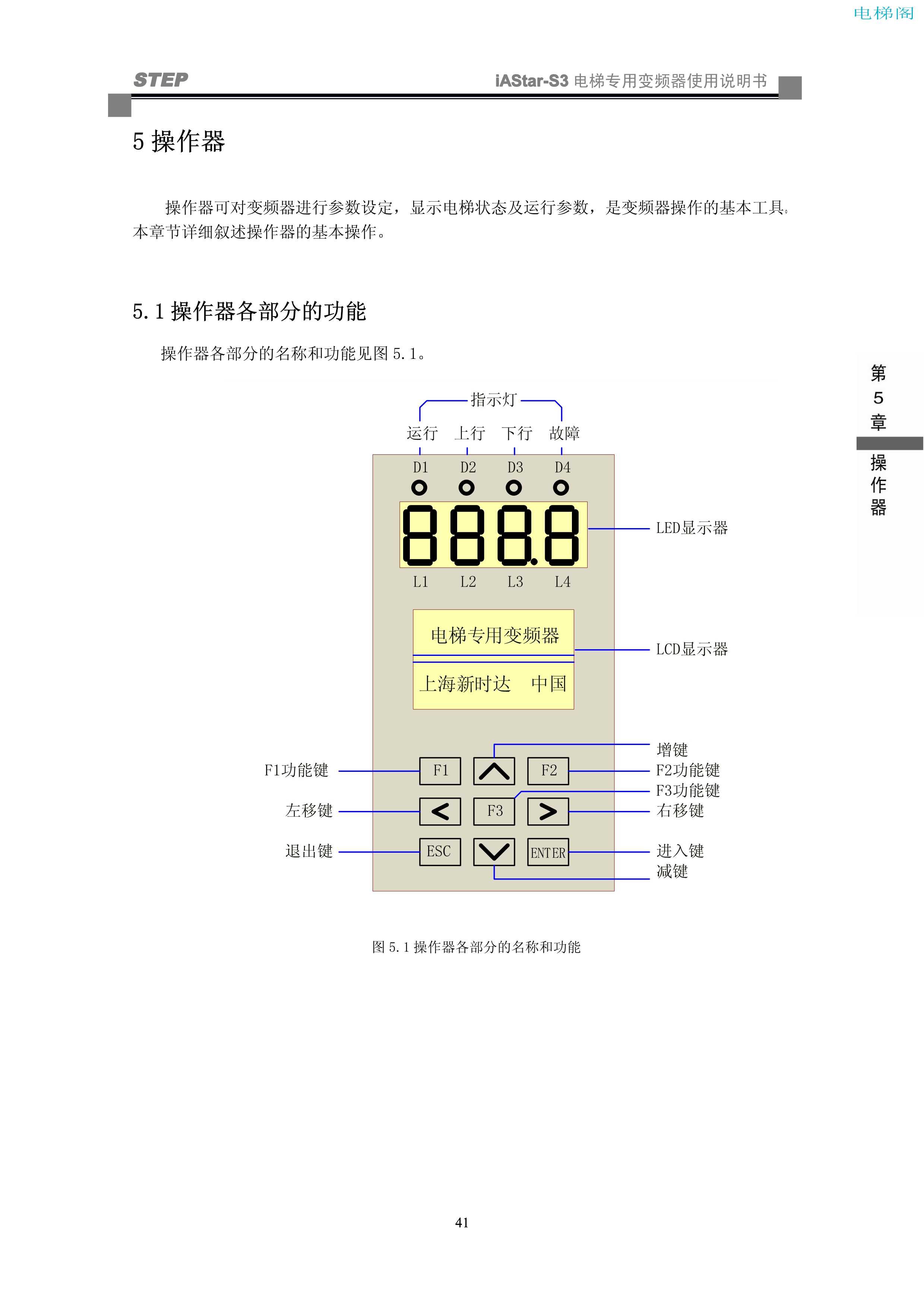 iAStar-S3系列电梯专用变频器使用说明书-9(V2[1].03)_49.jpg