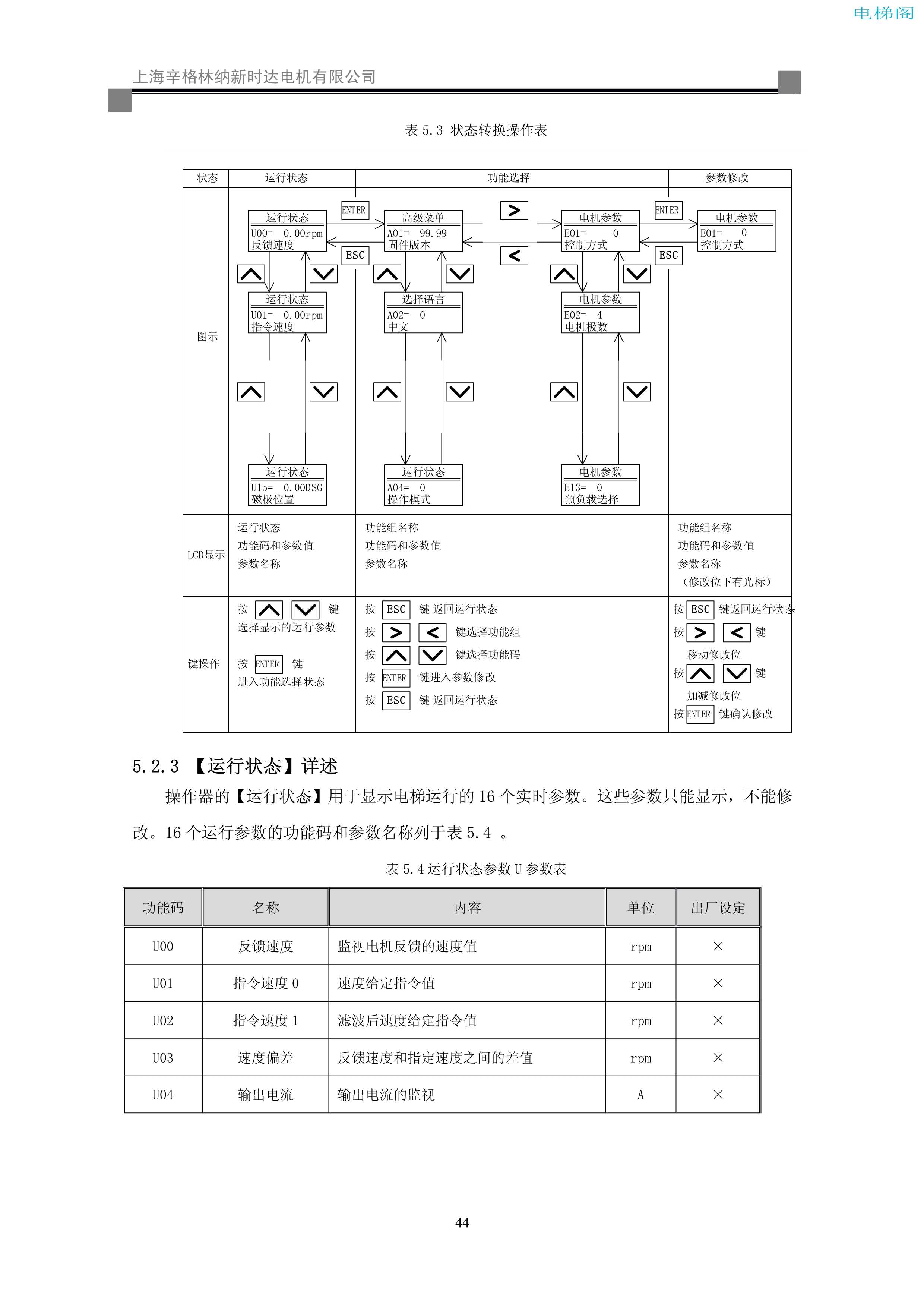 iAStar-S3系列电梯专用变频器使用说明书-9(V2[1].03)_52.jpg