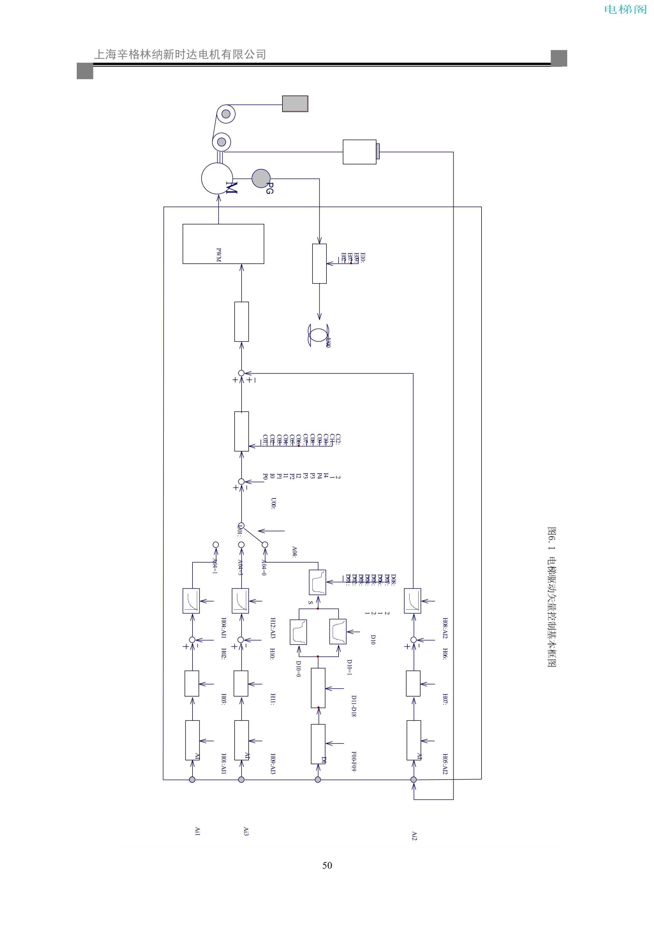 iAStar-S3系列电梯专用变频器使用说明书-9(V2[1].03)_58.jpg