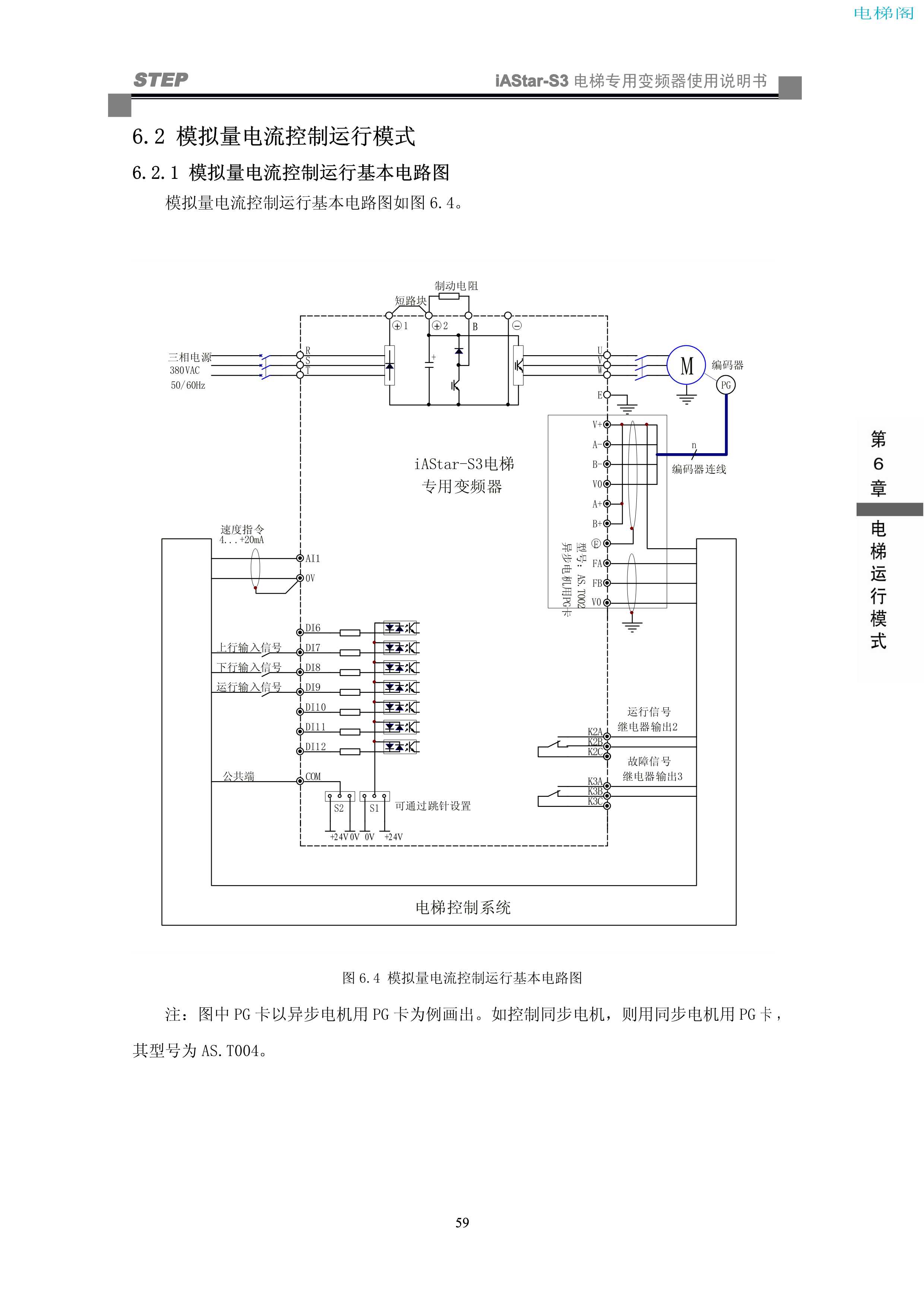 iAStar-S3系列电梯专用变频器使用说明书-9(V2[1].03)_67.jpg