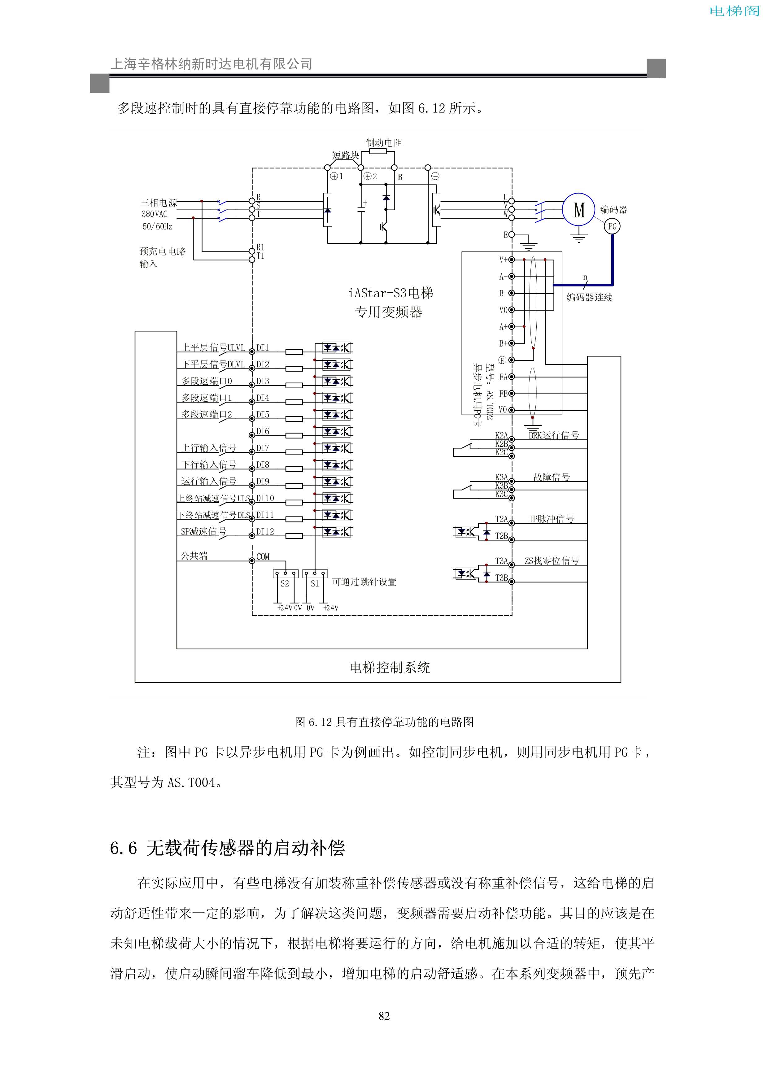 iAStar-S3系列电梯专用变频器使用说明书-9(V2[1].03)_90.jpg