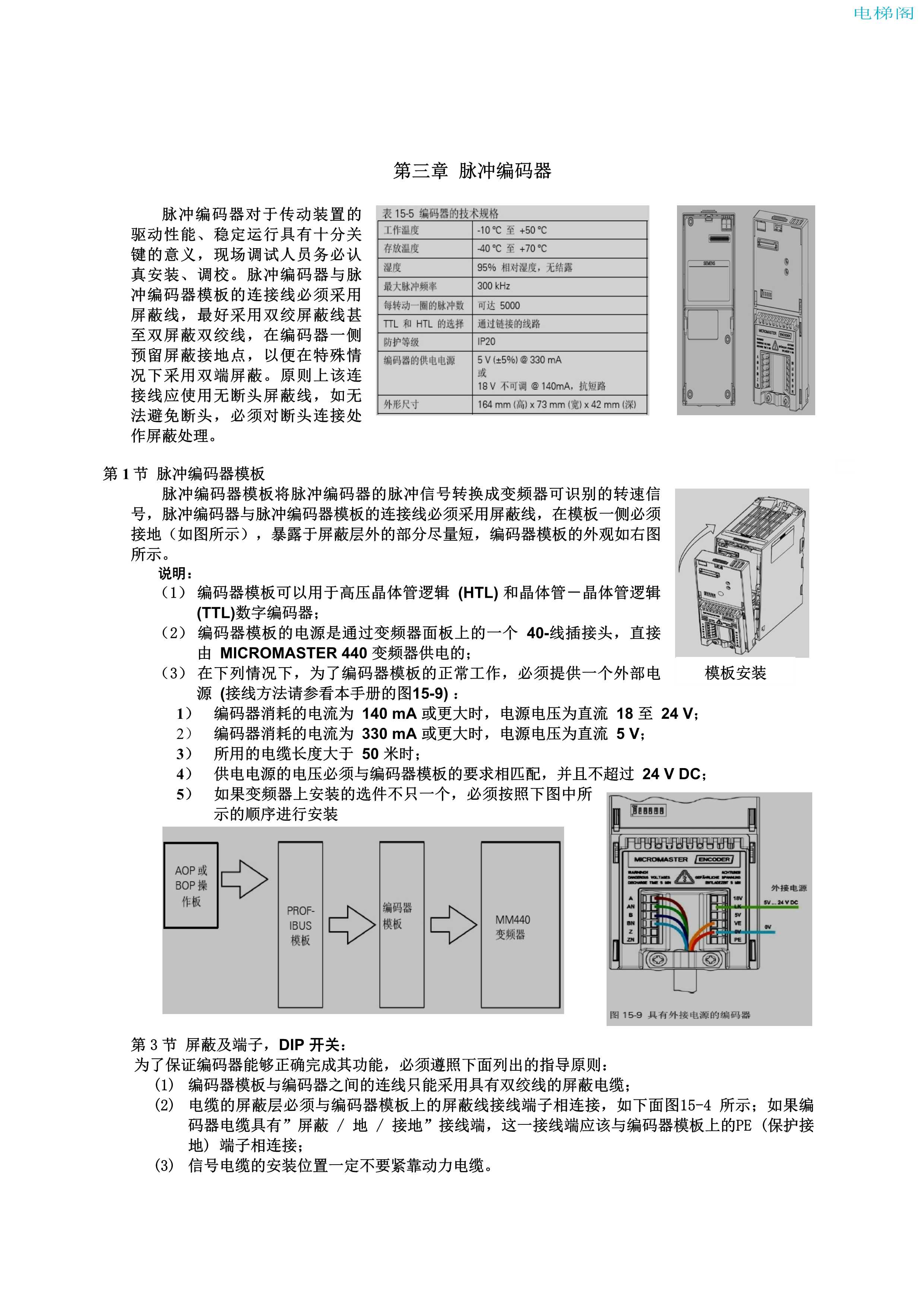 西门子MM440变频器电梯调试指导