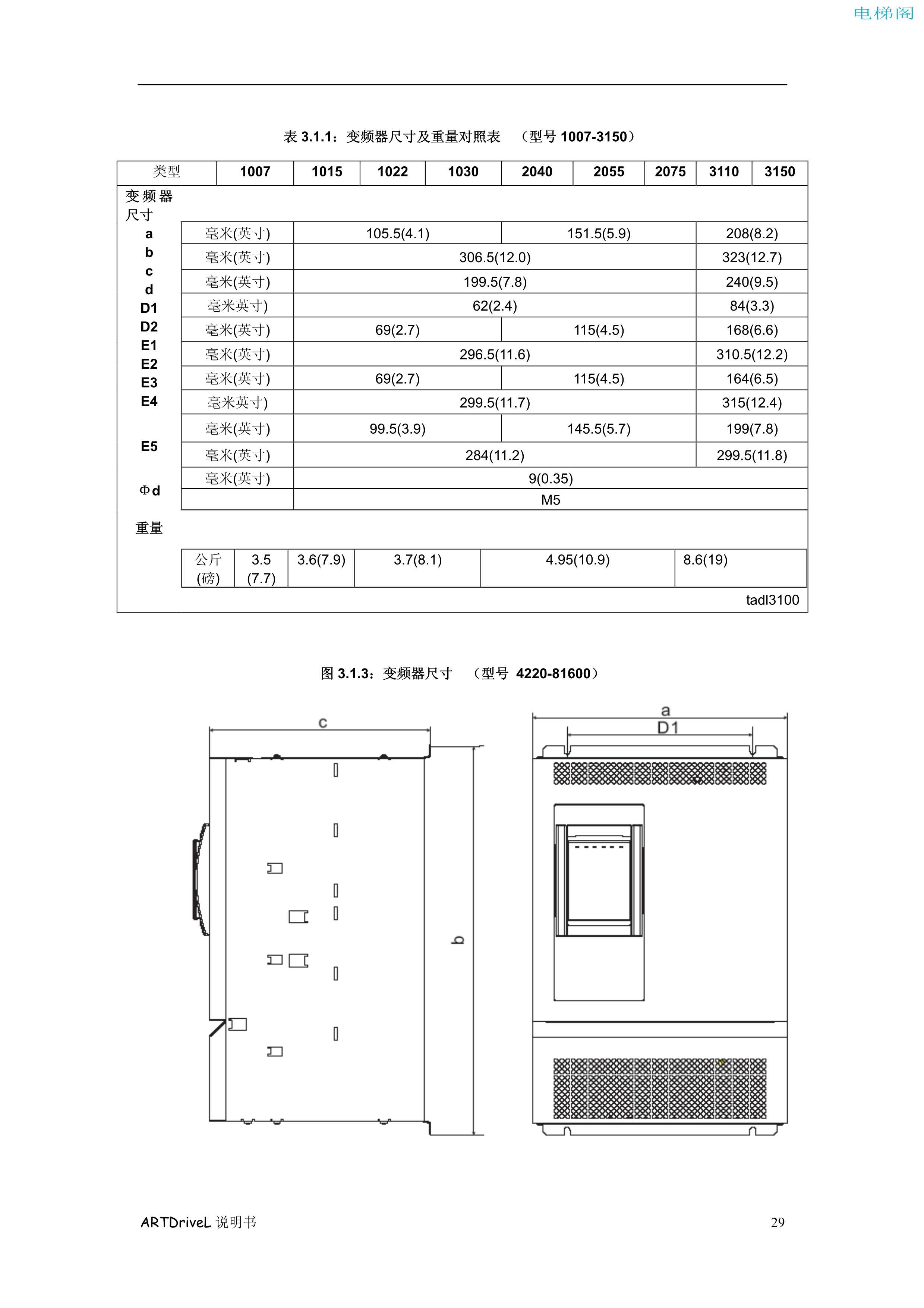 西威变频器电梯专用矢量控制型中文版说明书——机械安...
