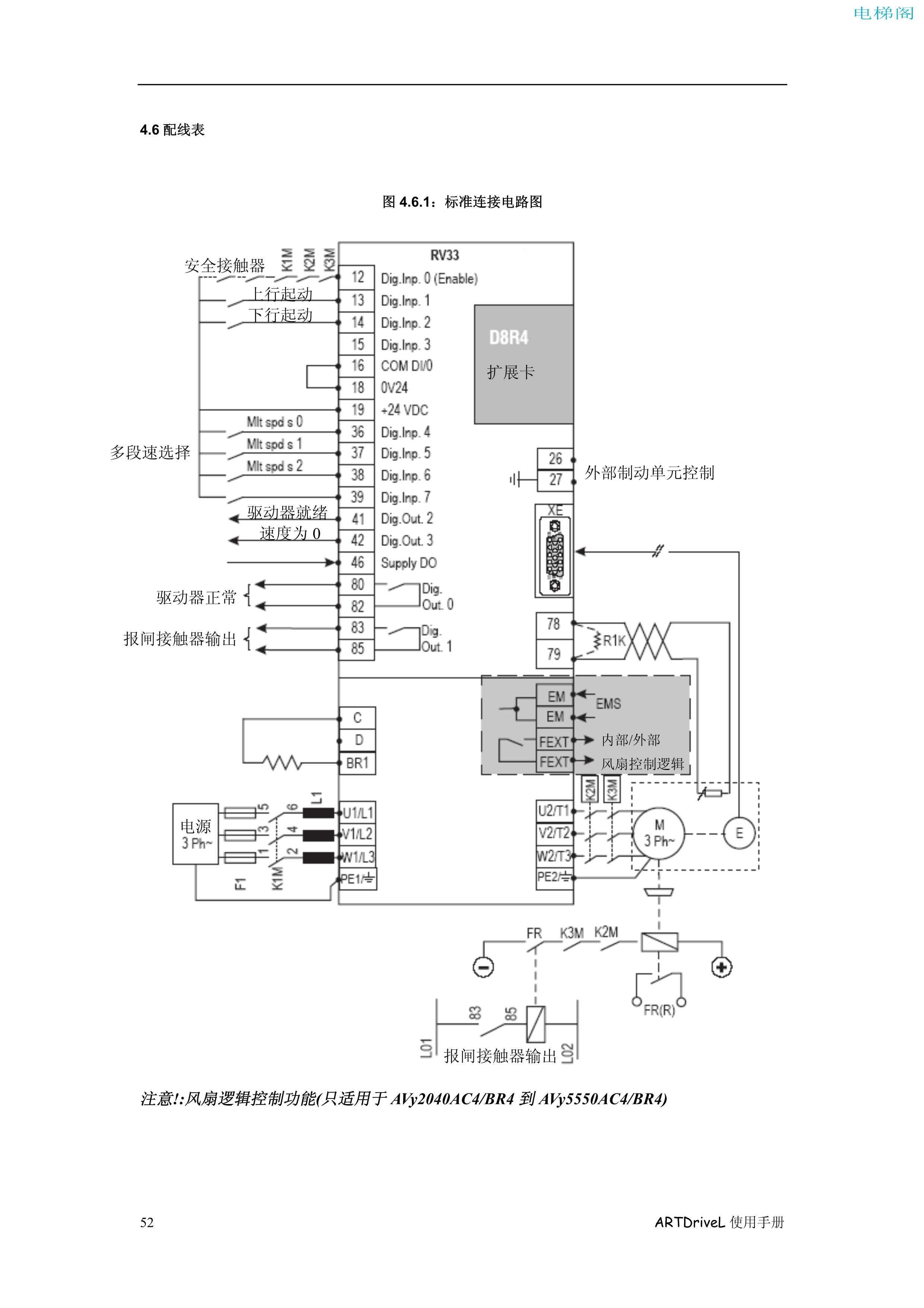 西威变频器电梯专用矢量控制型说明书——接线程序12
