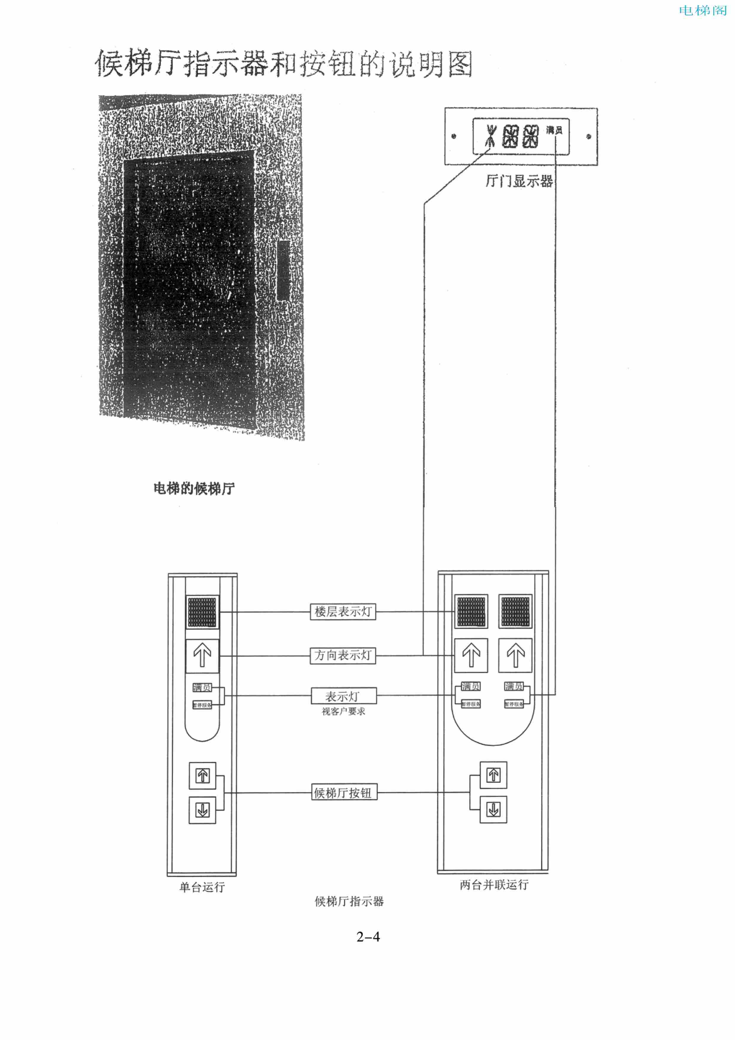 东芝电梯ELCOSMO-V（后对重）随机资料——使用、维护说明