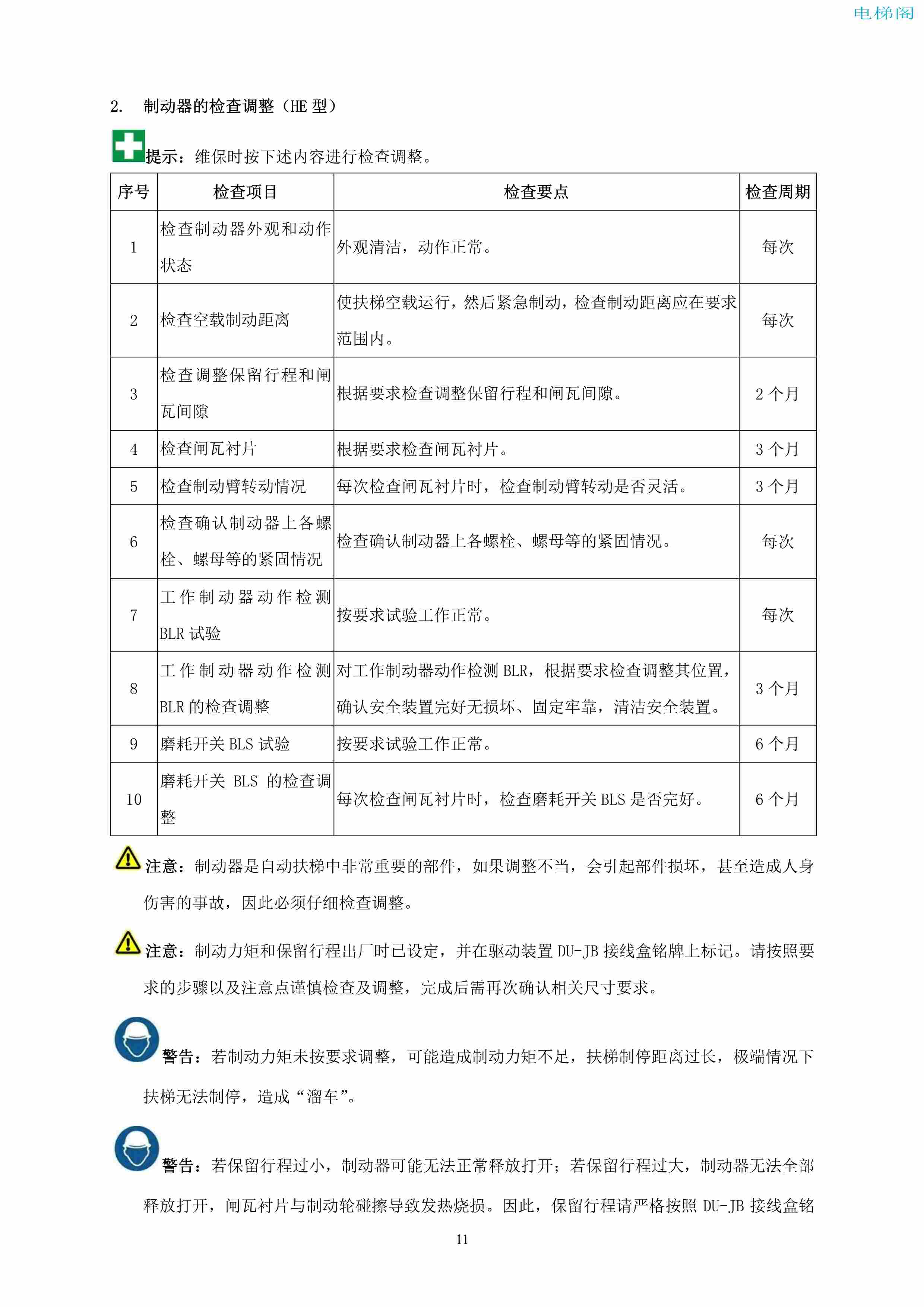 上海三菱电梯有限公司自动扶梯制动器维护作业要领汇编_12.jpg