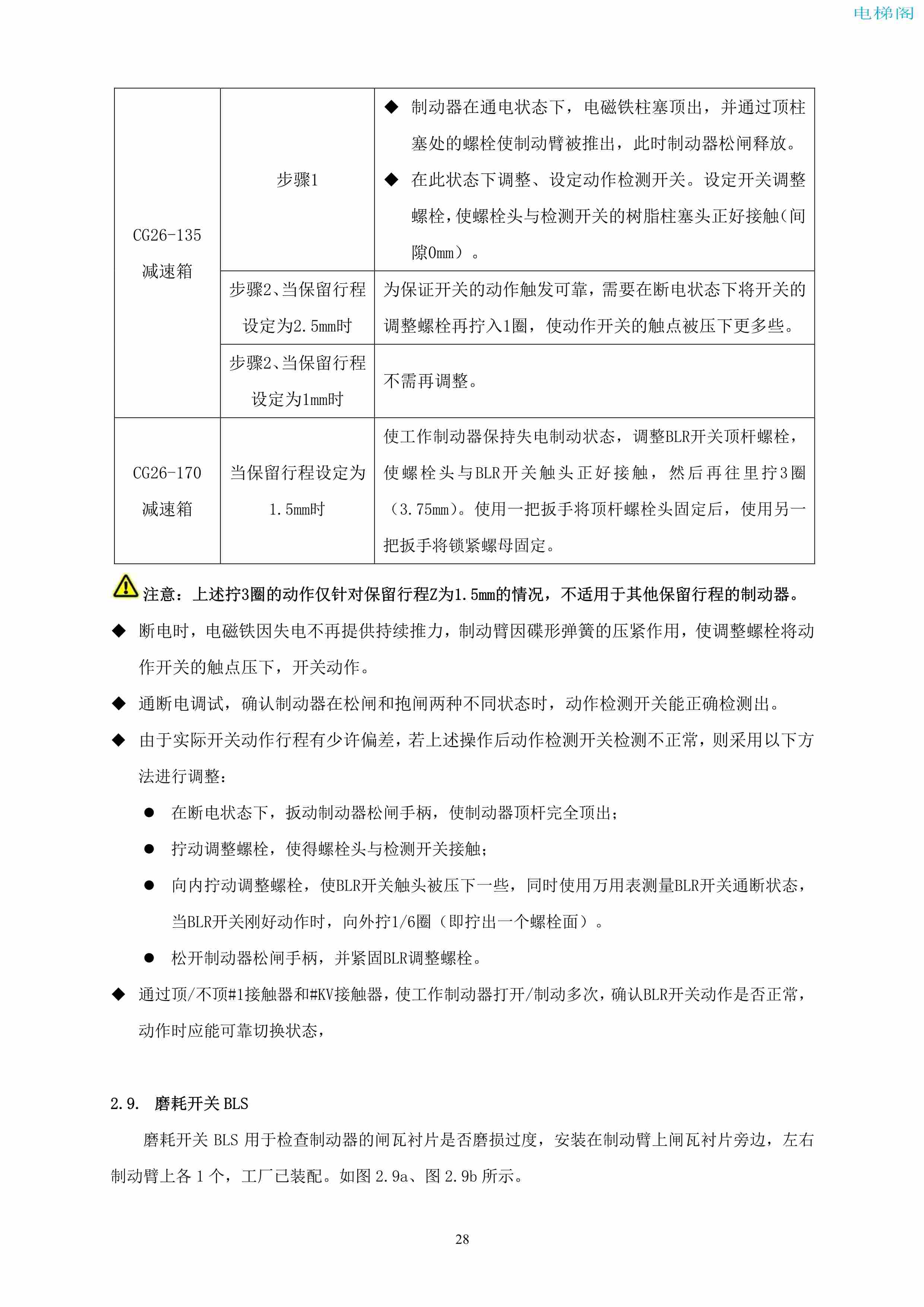上海三菱电梯有限公司自动扶梯制动器维护作业要领汇编_29.jpg