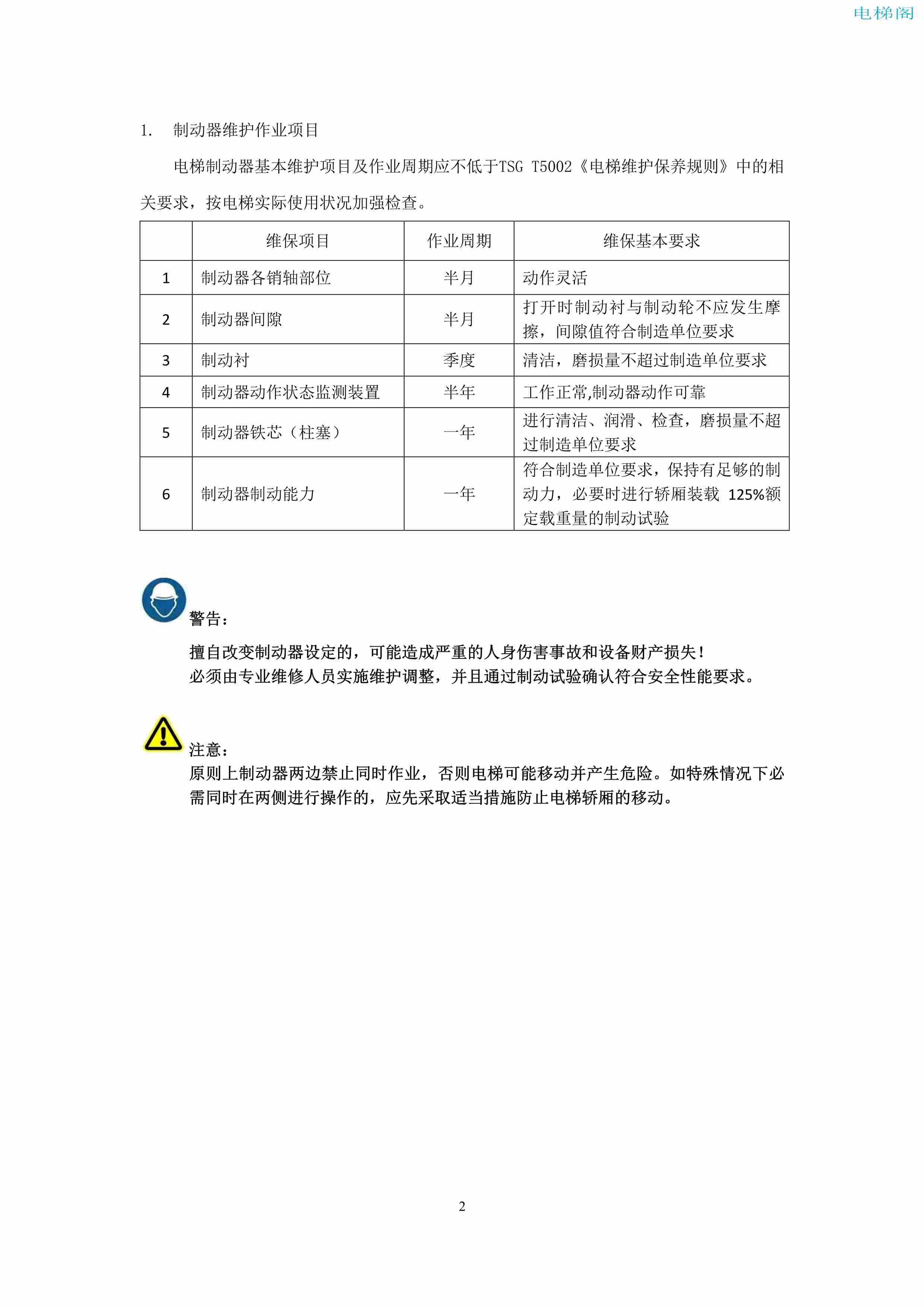 上海三菱电梯有限公司电梯制动器维护作业要领汇编_4.jpg