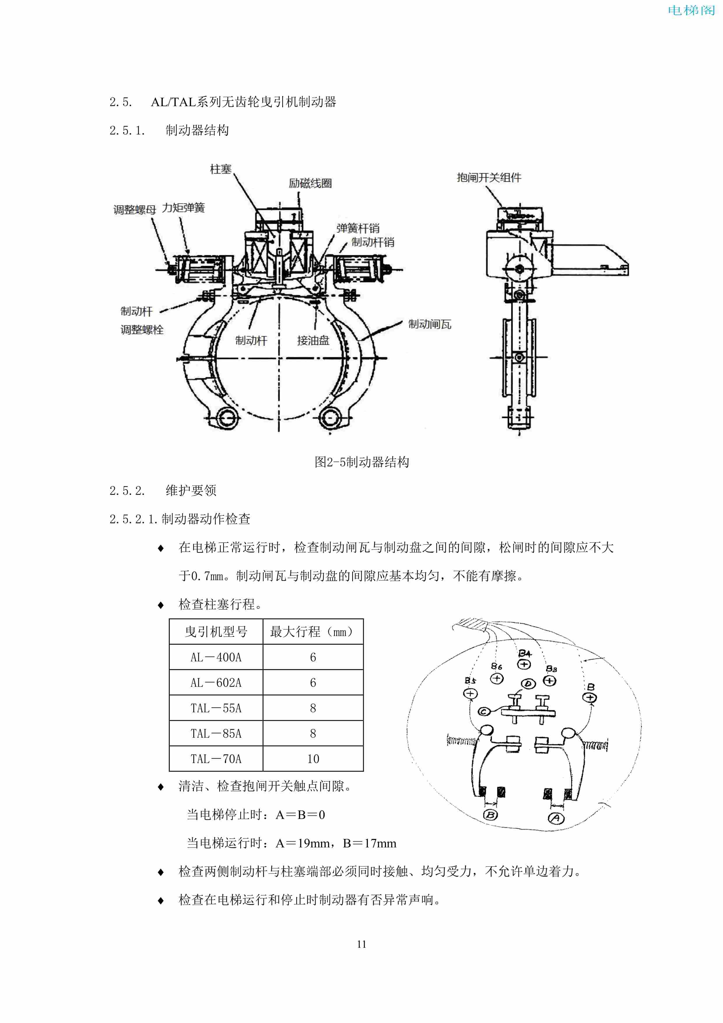 上海三菱电梯有限公司电梯制动器维护作业要领汇编_13.jpg