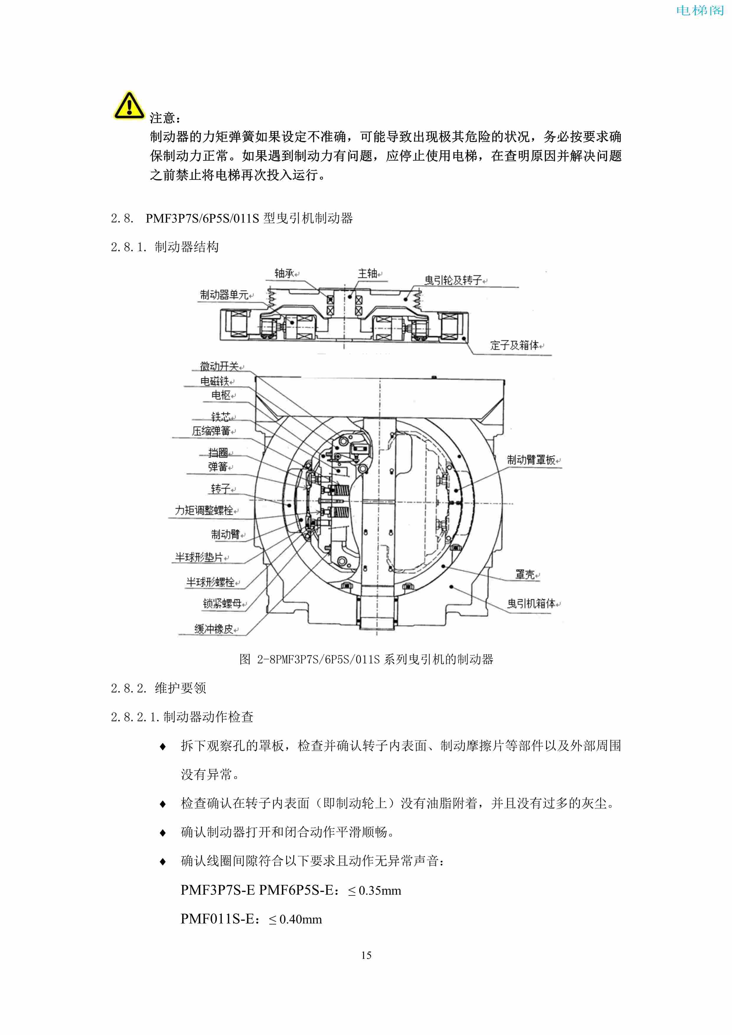 上海三菱电梯有限公司电梯制动器维护作业要领汇编_17.jpg