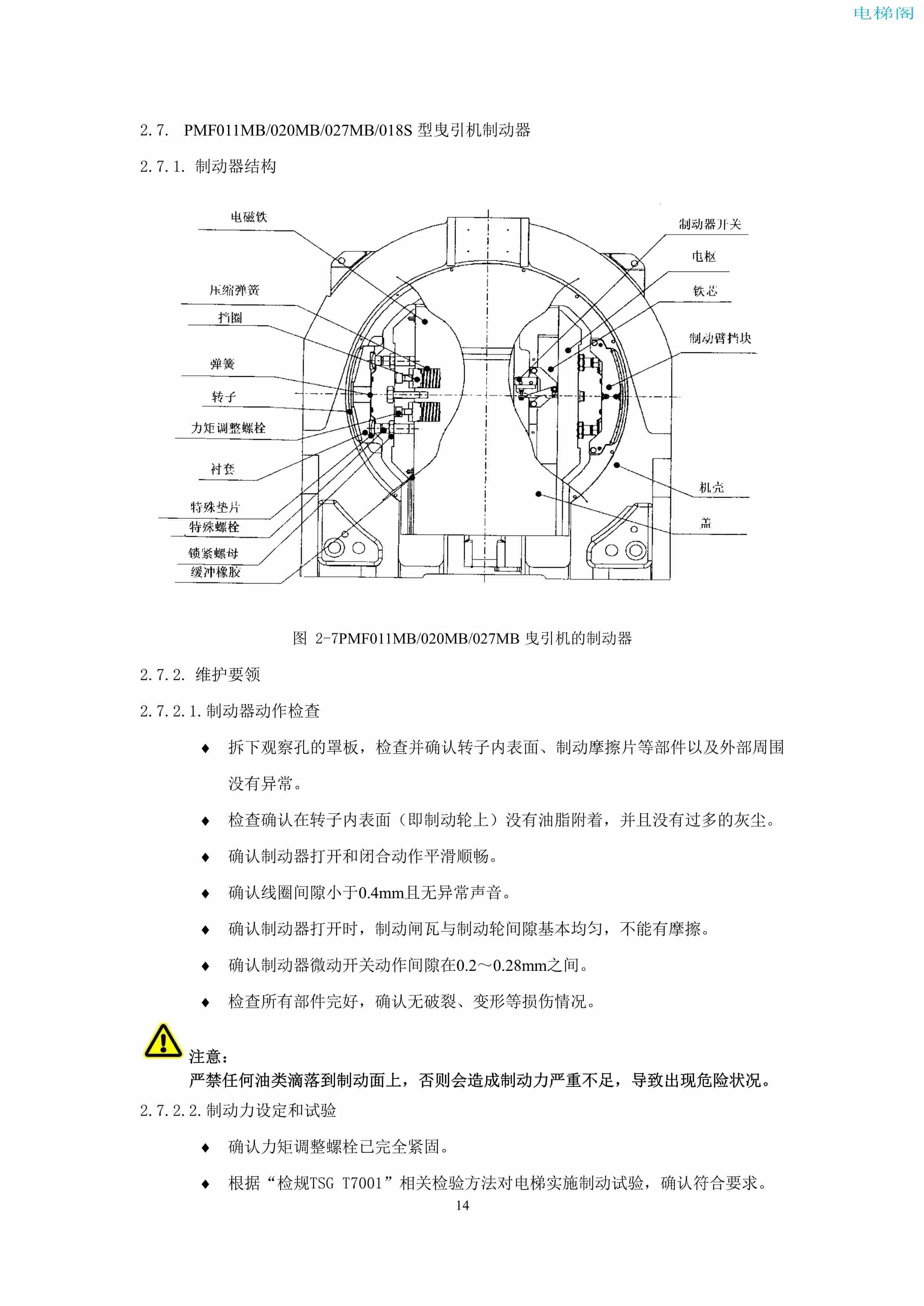 上海三菱电梯有限公司电梯制动器维护作业要领汇编_16.jpg