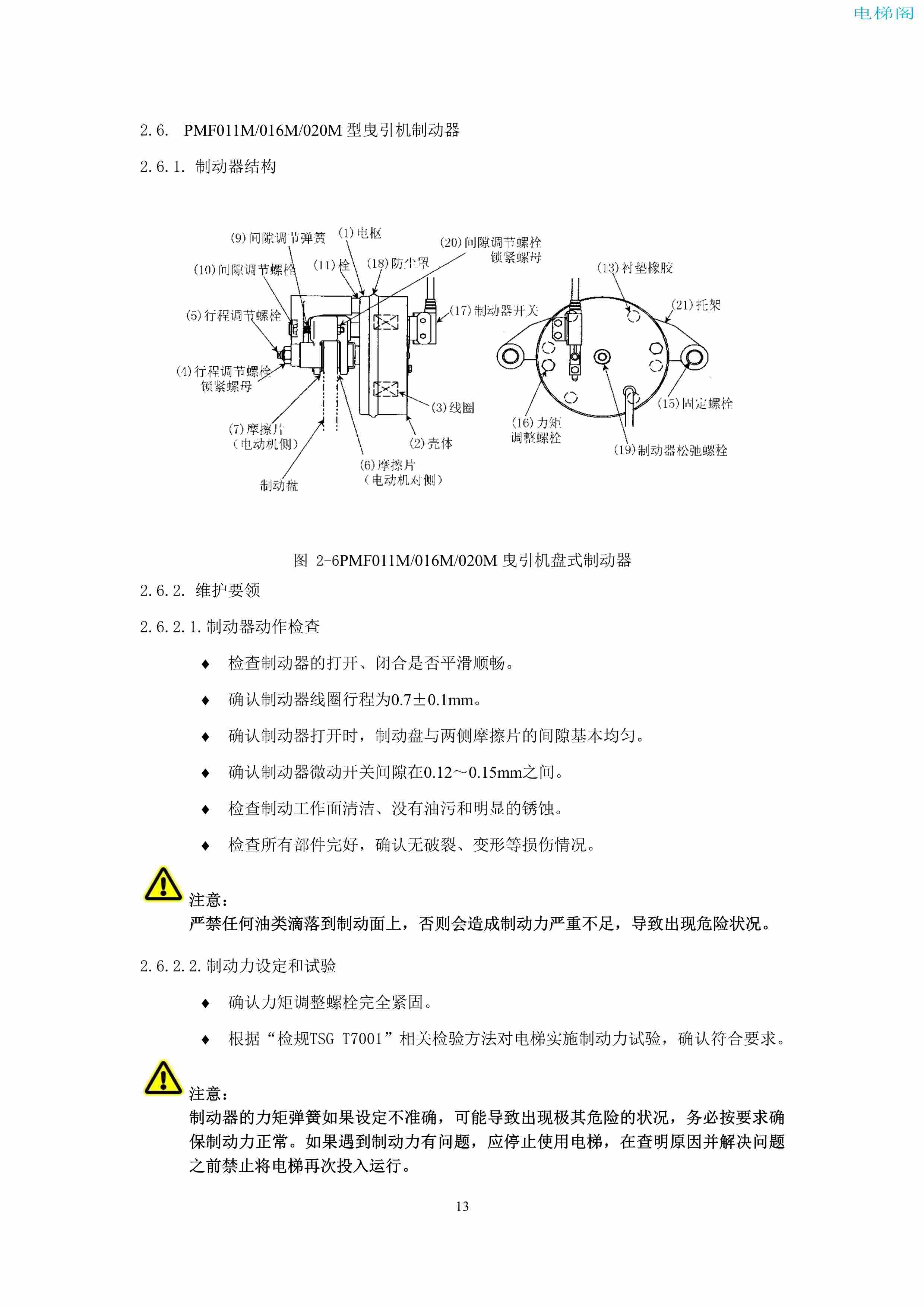 上海三菱电梯有限公司电梯制动器维护作业要领汇编_15.jpg