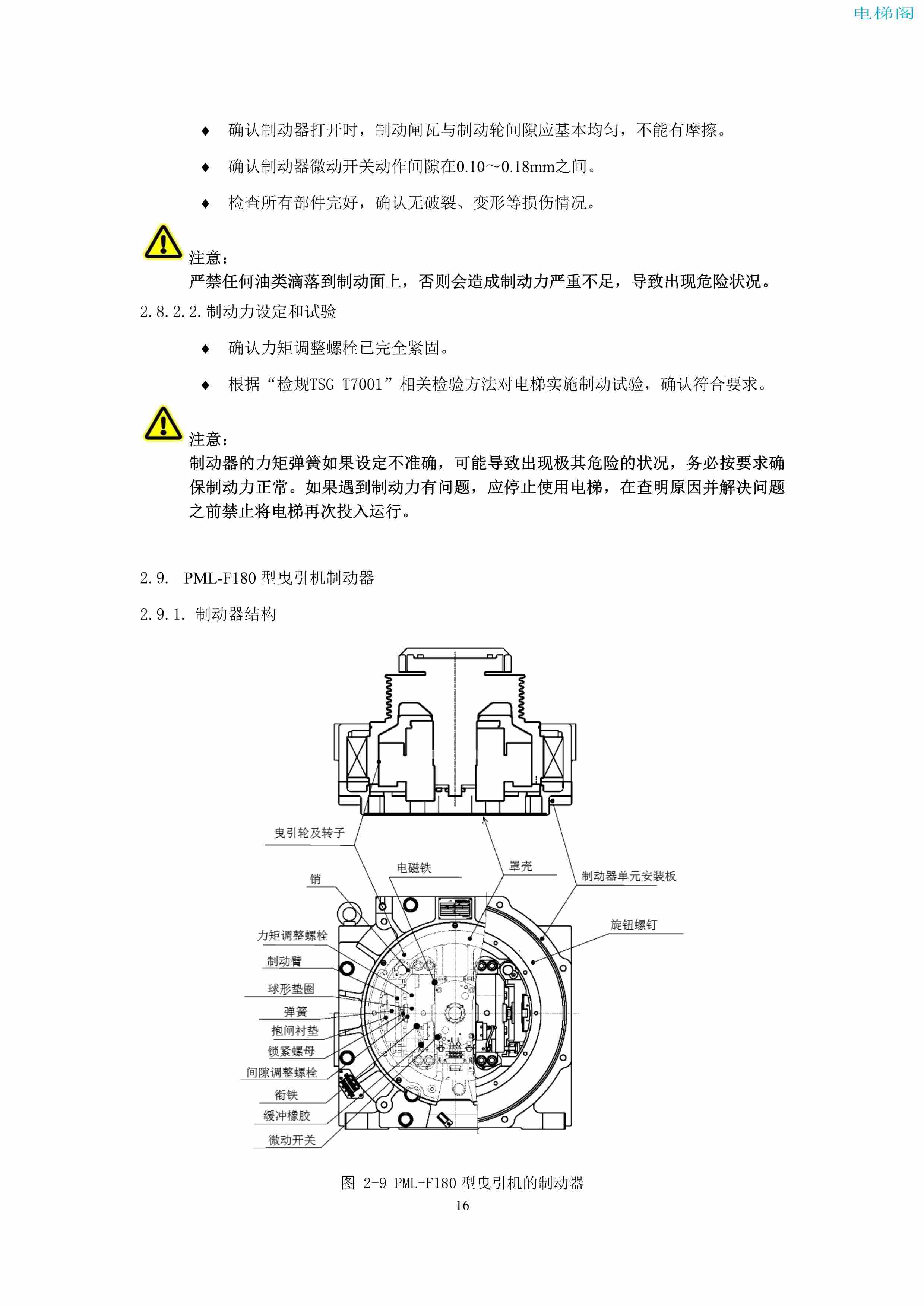 上海三菱电梯有限公司电梯制动器维护作业要领汇编_18.jpg