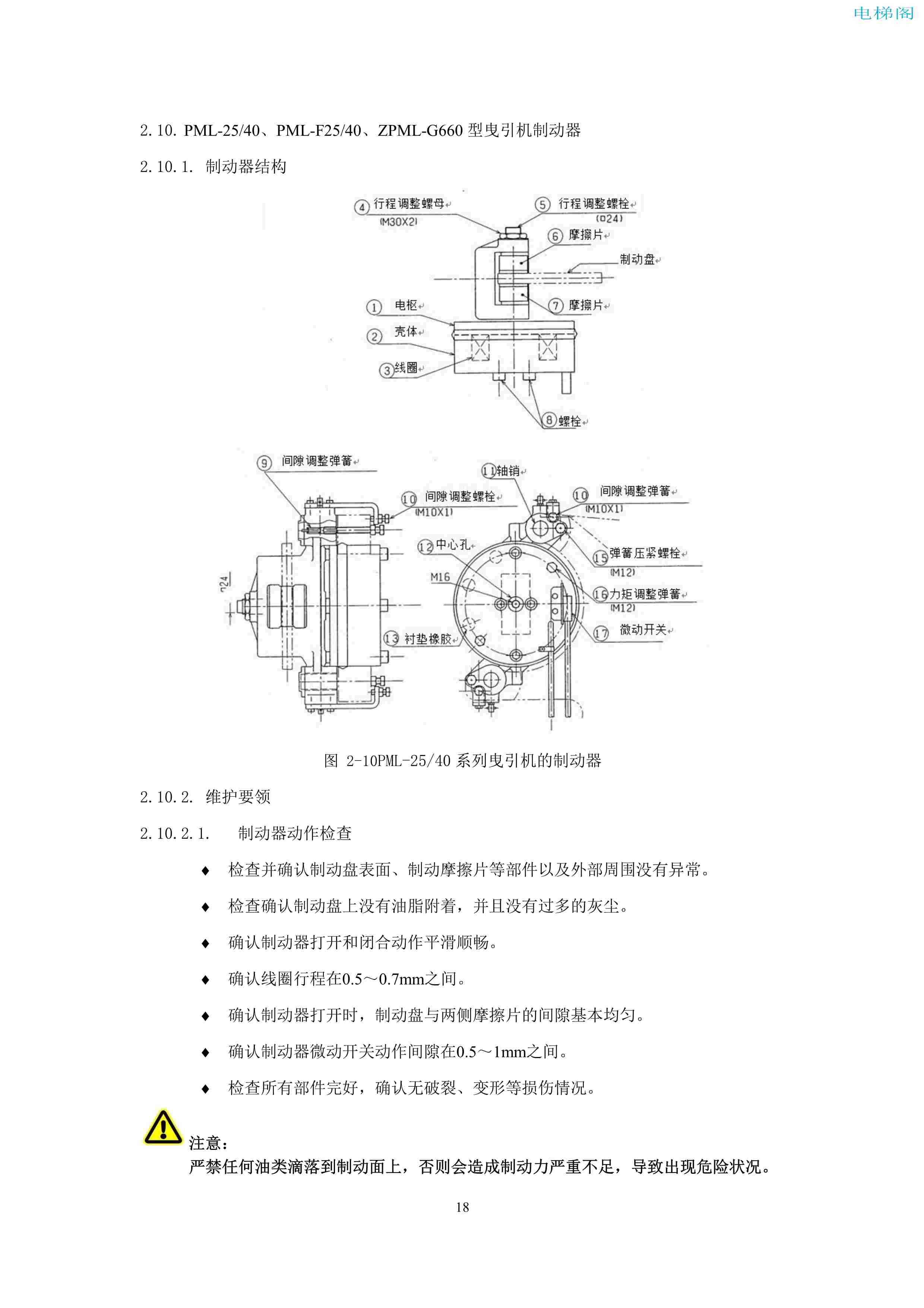 上海三菱电梯有限公司电梯制动器维护作业要领汇编_20.jpg