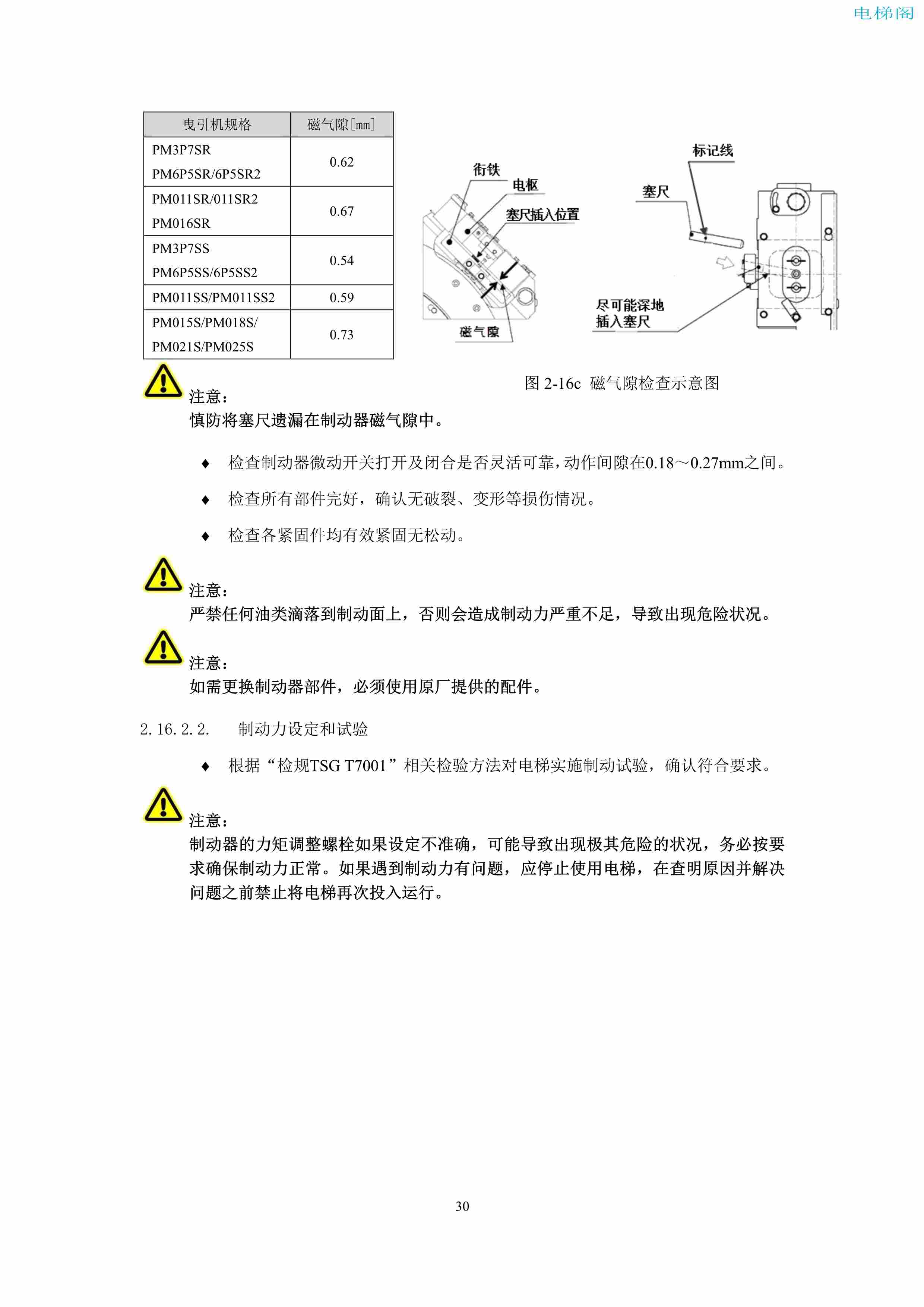 上海三菱电梯有限公司电梯制动器维护作业要领汇编_32.jpg