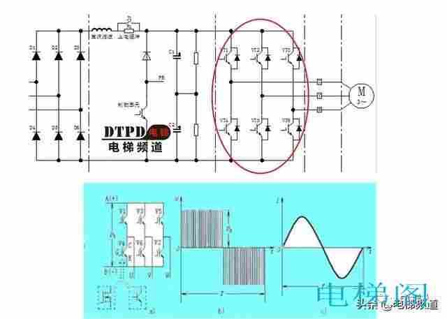 详解变频器驱动板结构组成及各部分工作原理+基本电路图