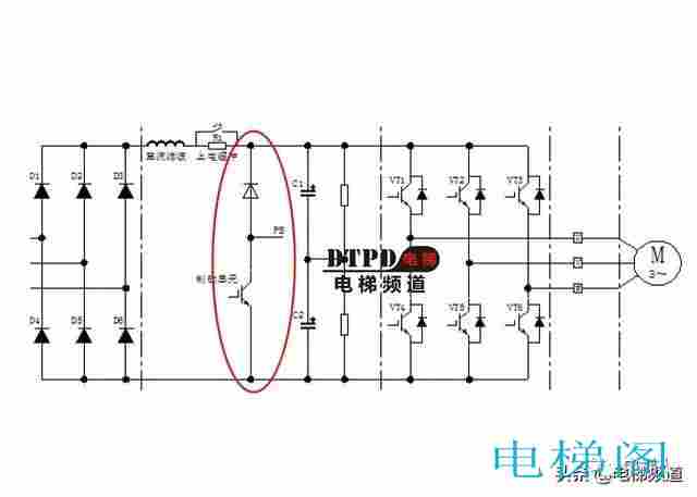 详解变频器驱动板结构组成及各部分工作原理+基本电路图