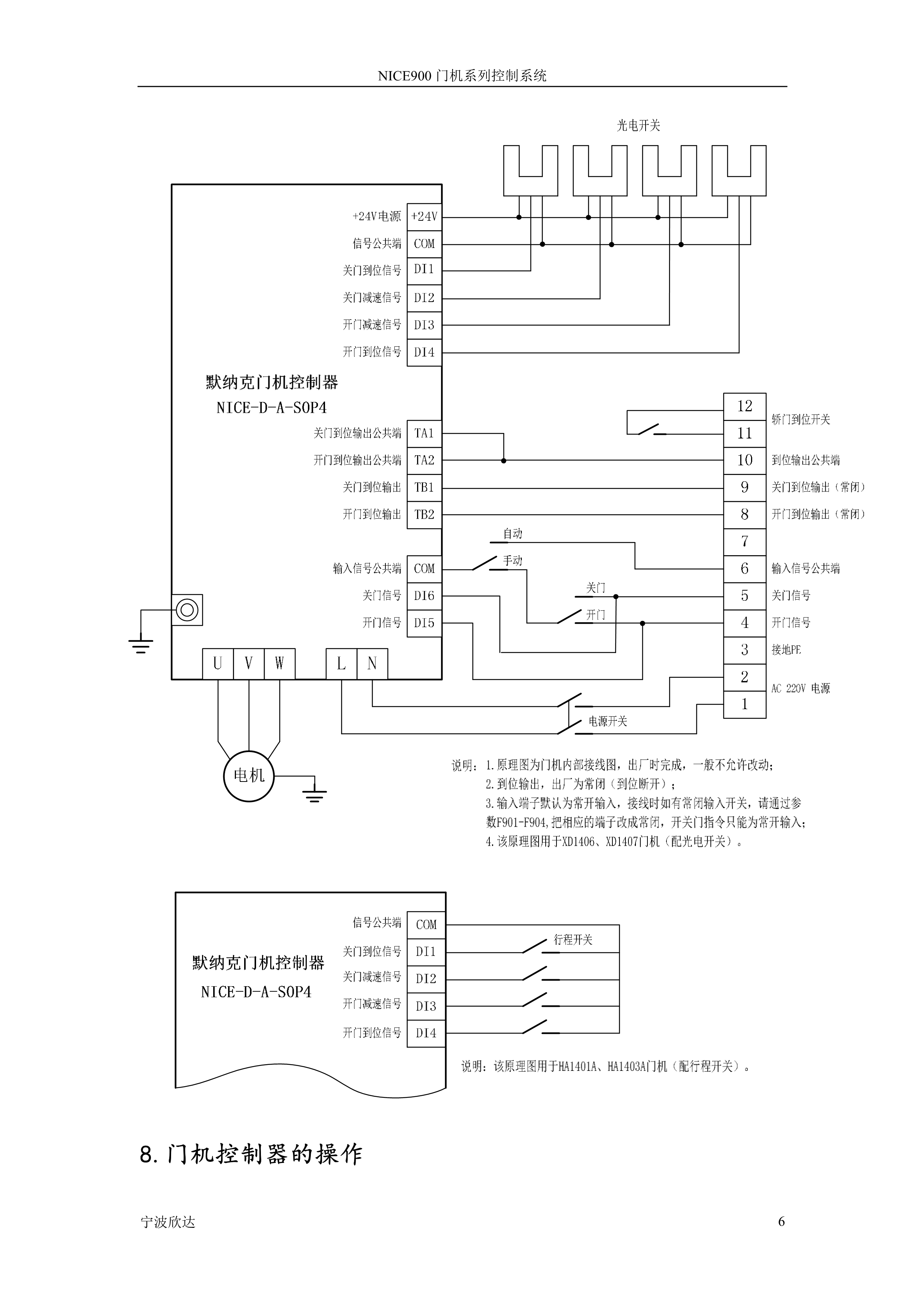 门机变频器默纳克NICE900说明书_7.jpg