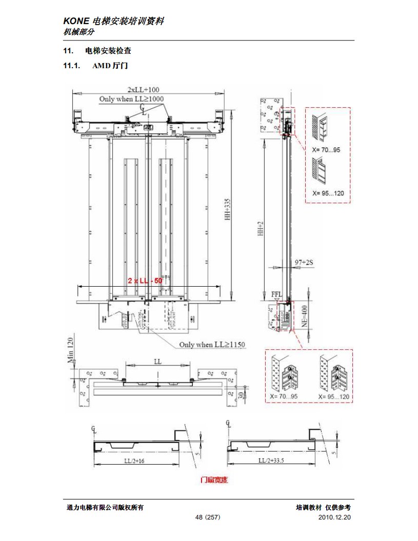通力电梯安装培训-机械部分-门、导轨安装